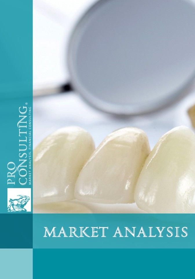 Market research report on zirconium dioxide. 2022 year